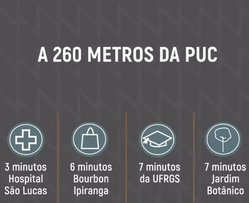 Studio Classic Puc Porto Alegre Apartment